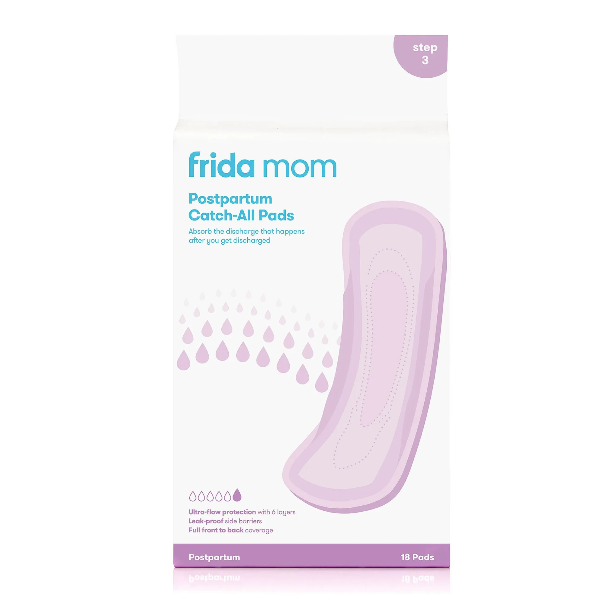 Postpartum Recovery Timeline: What to Expect Week by Week and Essential Products for Healing