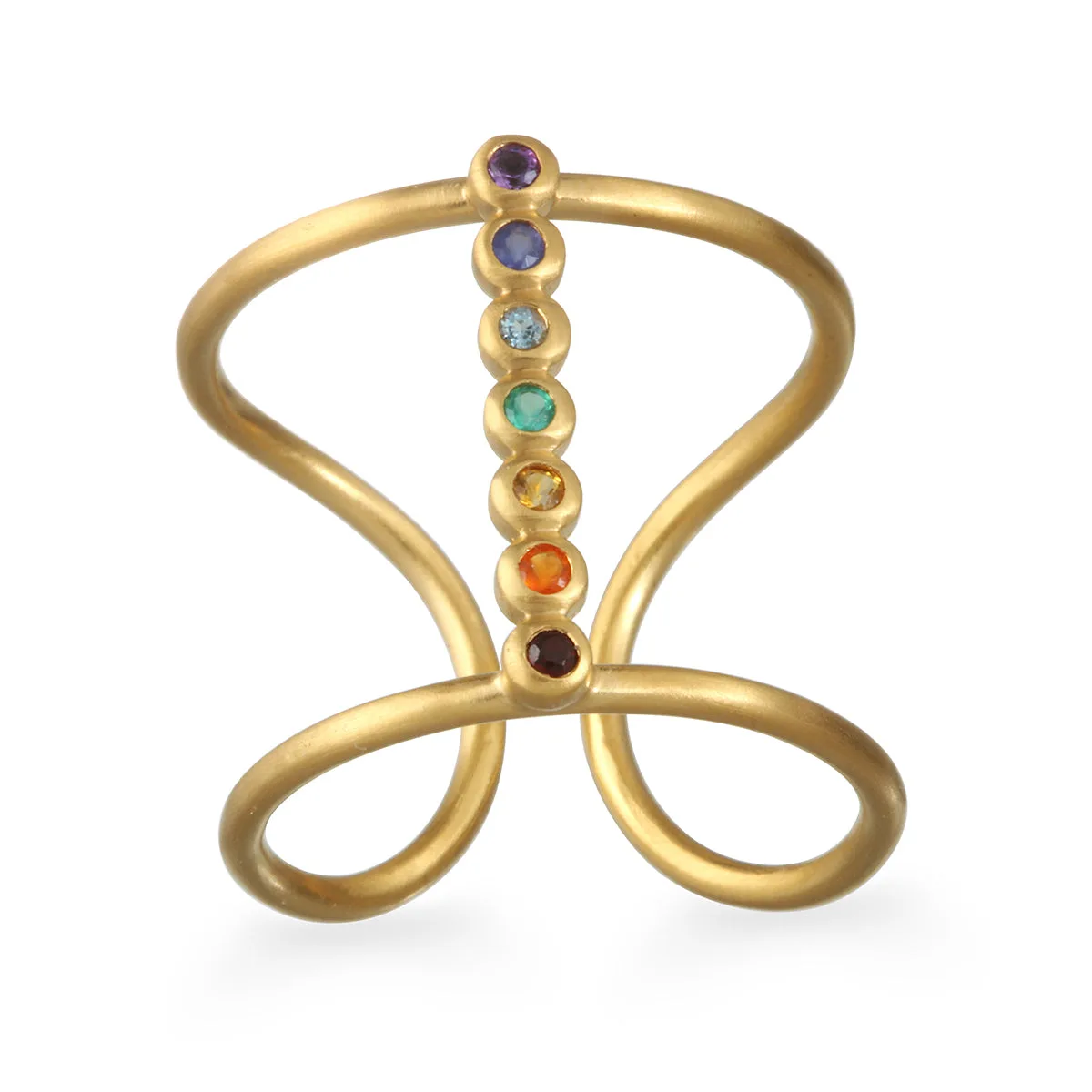 How to Wear a Chakra Adjustable Ring for Balance