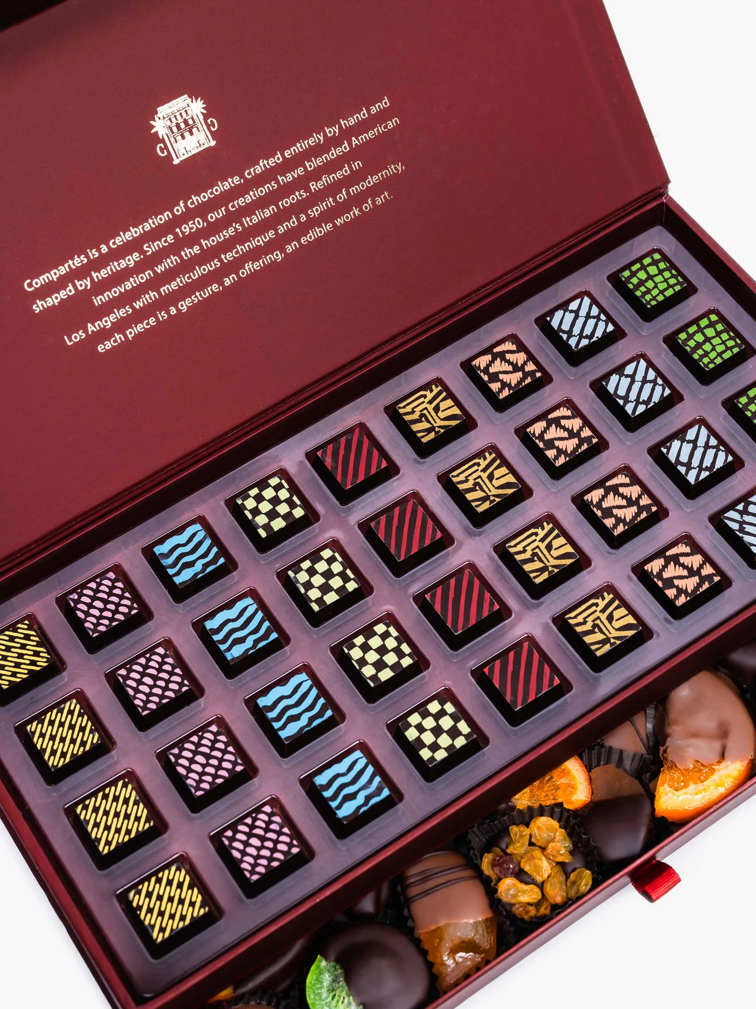 Cajón de chocolate burdeos y fruta: consejos de estilo