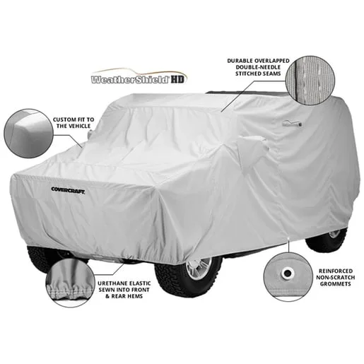 WeatherShield HP vs Other Car Cover Materials: Which Is Best?