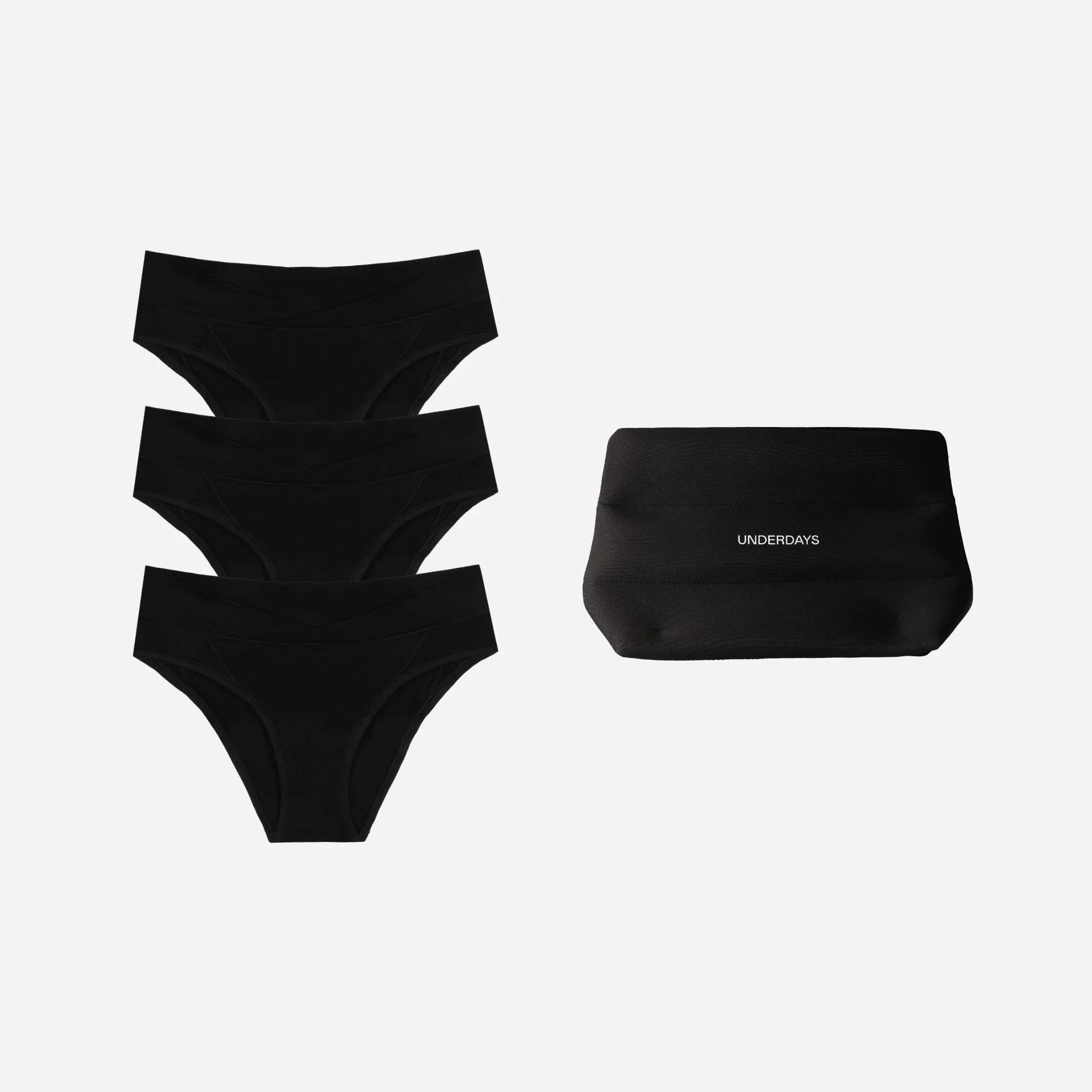 El kit de inicio de bragas