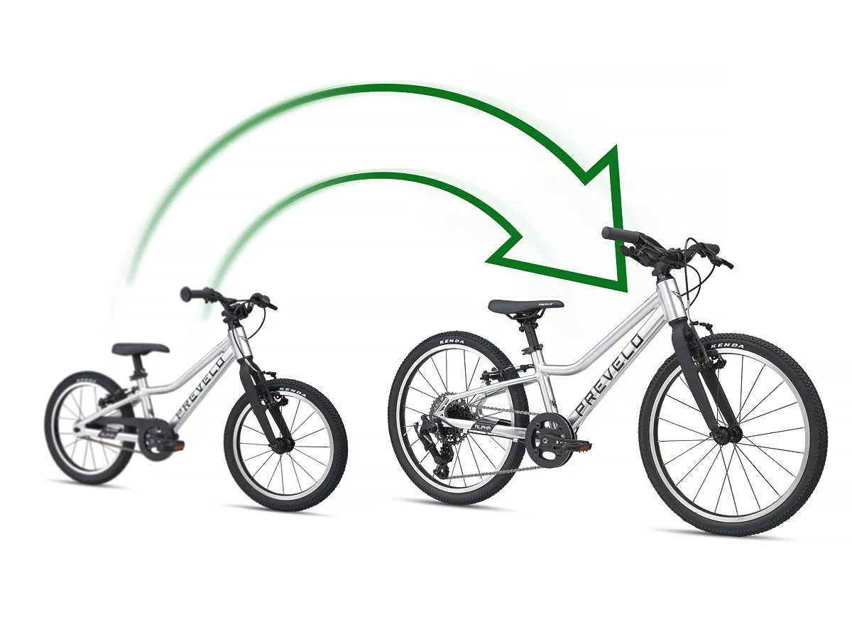 Prevelo Factory Trade-Up Club