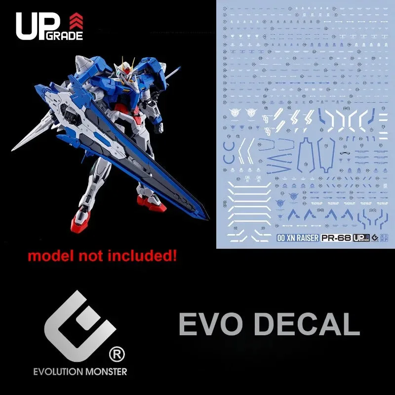 Gundam Topcoats: Matte, Gloss, or Satin? Which Should You Use?