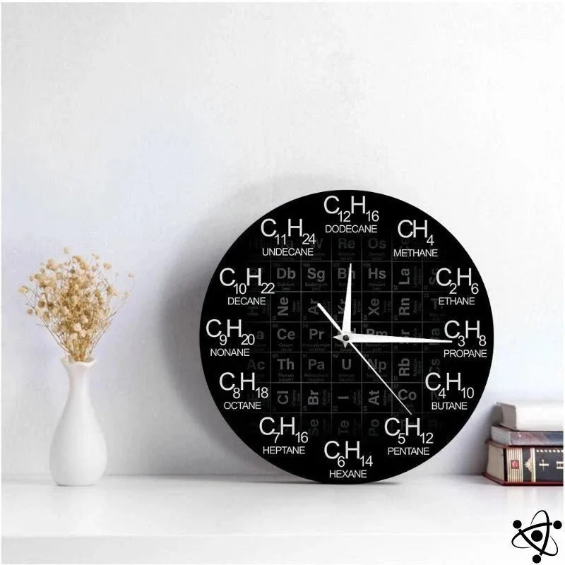 Science Wall Clock Buying Guide for Your Home
