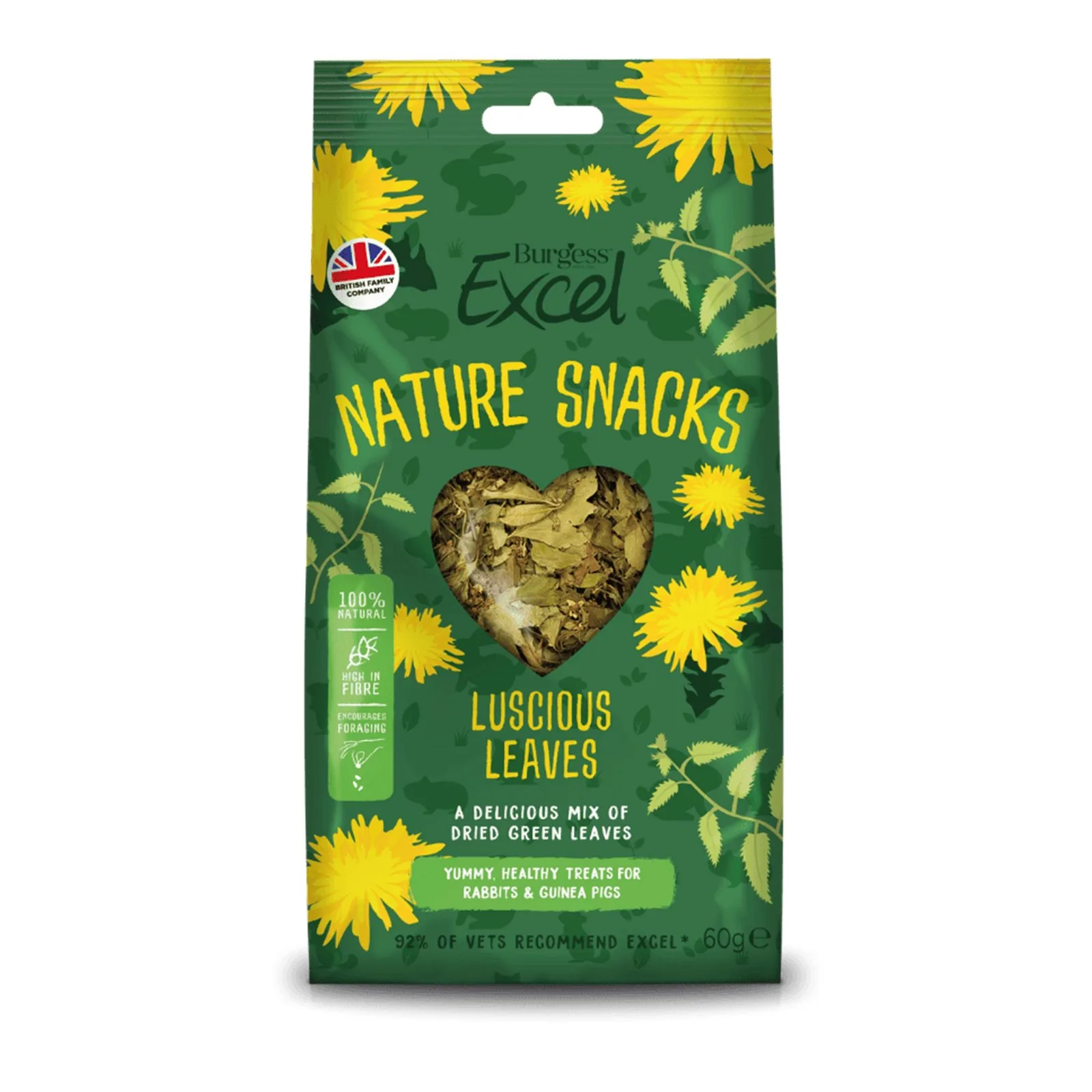 How to Introduce Foraging Leaves to Your Small Pet's Diet